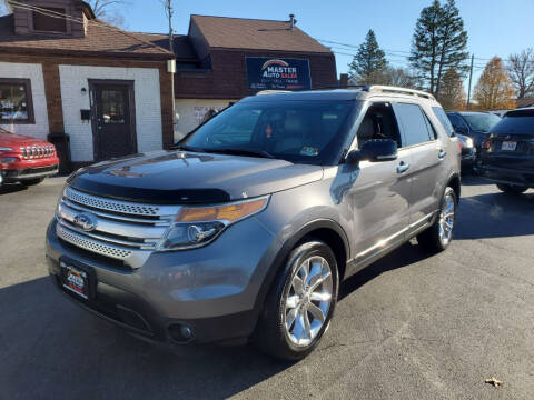 2013 Ford Explorer for sale at Master Auto Sales in Youngstown OH