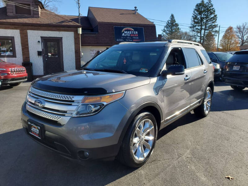 2013 Ford Explorer for sale at Master Auto Sales in Youngstown OH