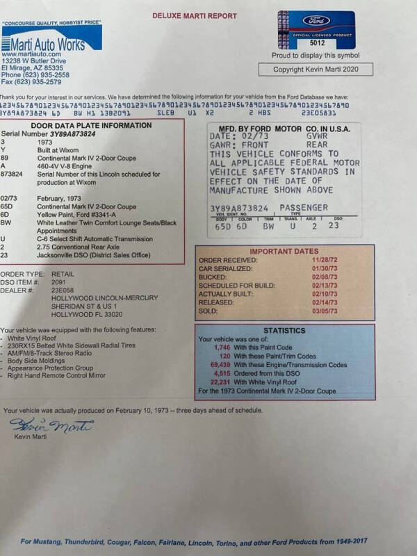 1973 Lincoln Continental
