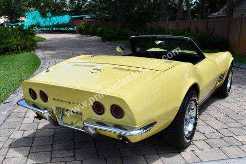 1968 Chevrolet Corvette