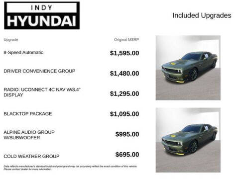 2022 Dodge Challenger R/T