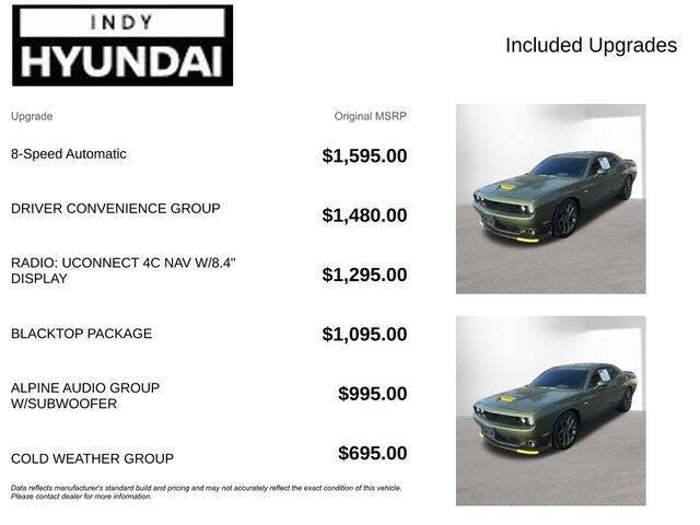 2022 Dodge Challenger R/T