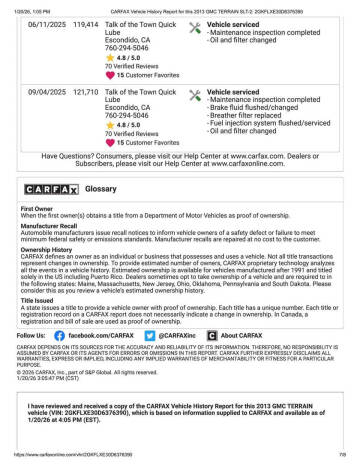 2013 GMC Terrain SLT-2