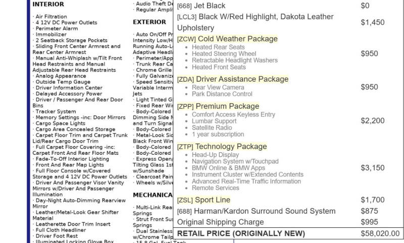 2015 BMW 3 Series 335i xDrive