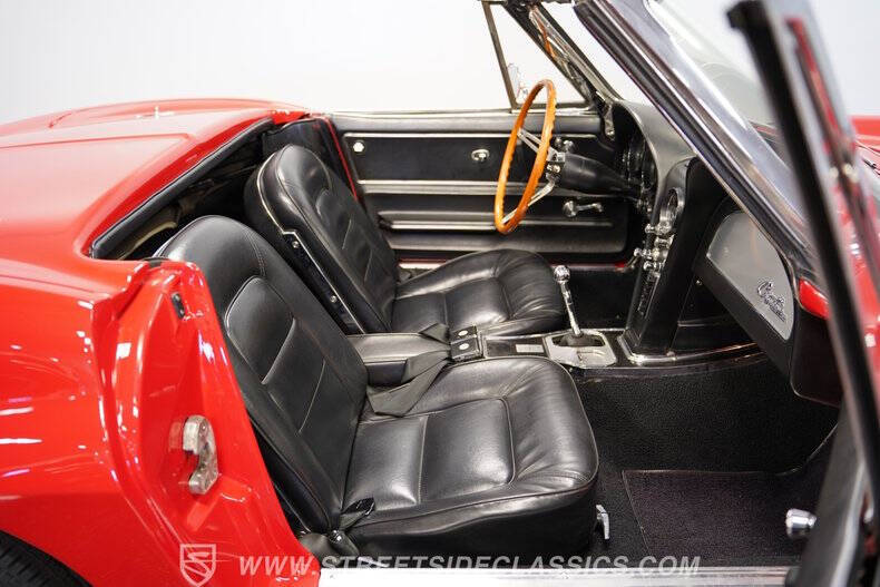 1965 Chevrolet Corvette