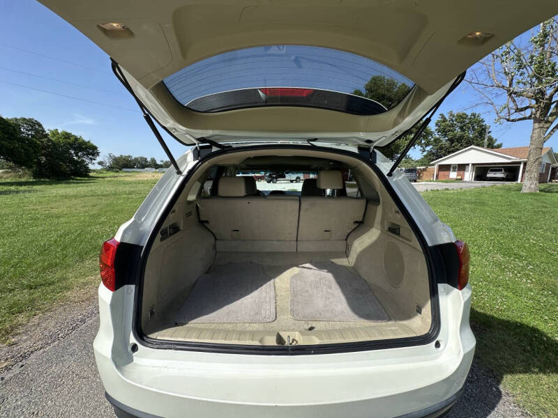 2015 Acura RDX