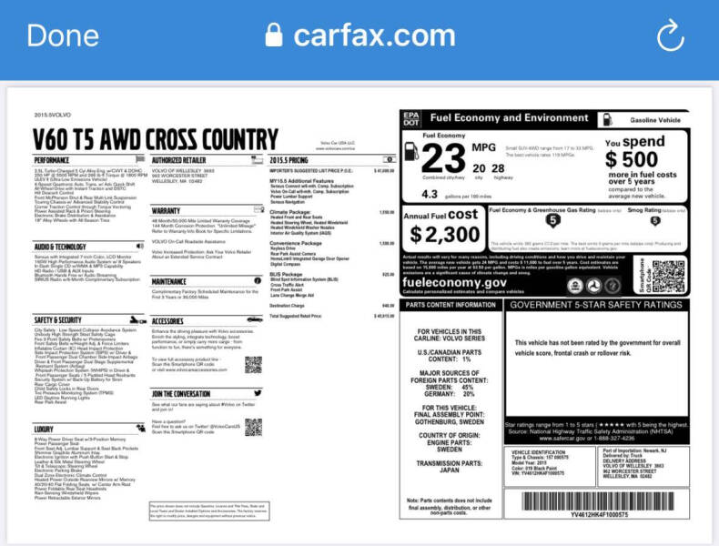 2015 Volvo V60 Cross Country T5