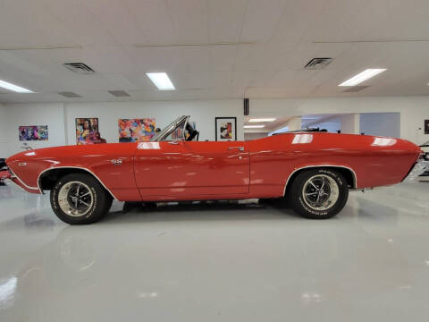 1968 Chevrolet Chevelle