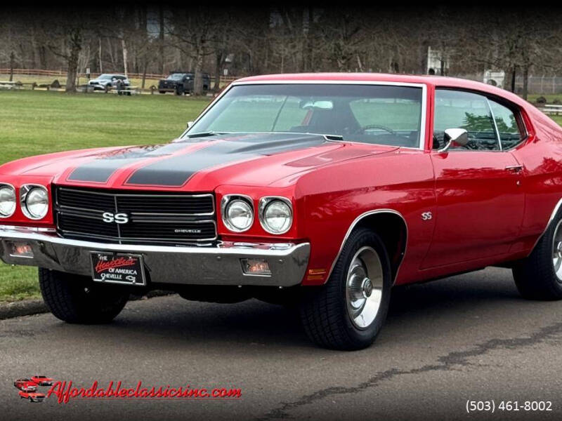 1970 Chevrolet Malibu