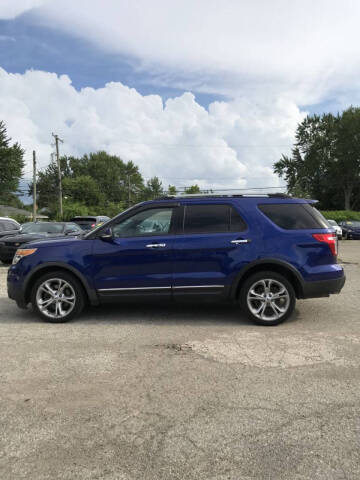 2015 Ford Explorer Limited