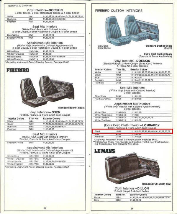 1977 Pontiac Trans Am