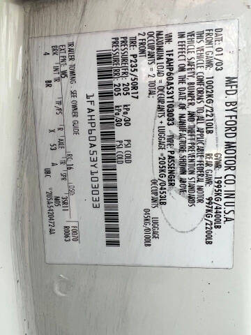 2003 Ford Thunderbird Premium