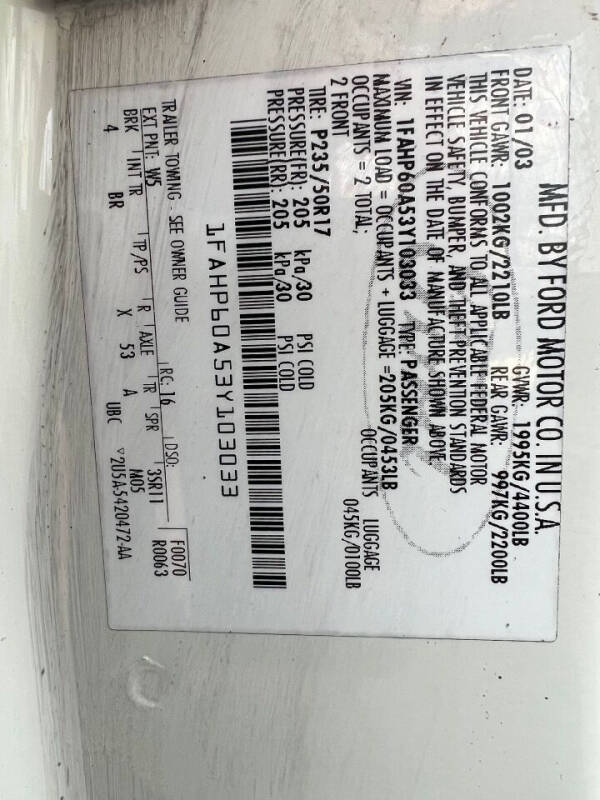 2003 Ford Thunderbird Premium