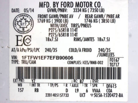 2014 Ford F-150