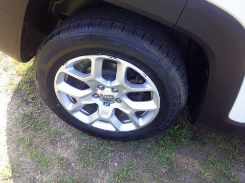 2018 Jeep Renegade Latitude