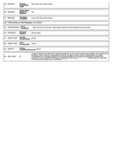 2006 Chevrolet Corvette