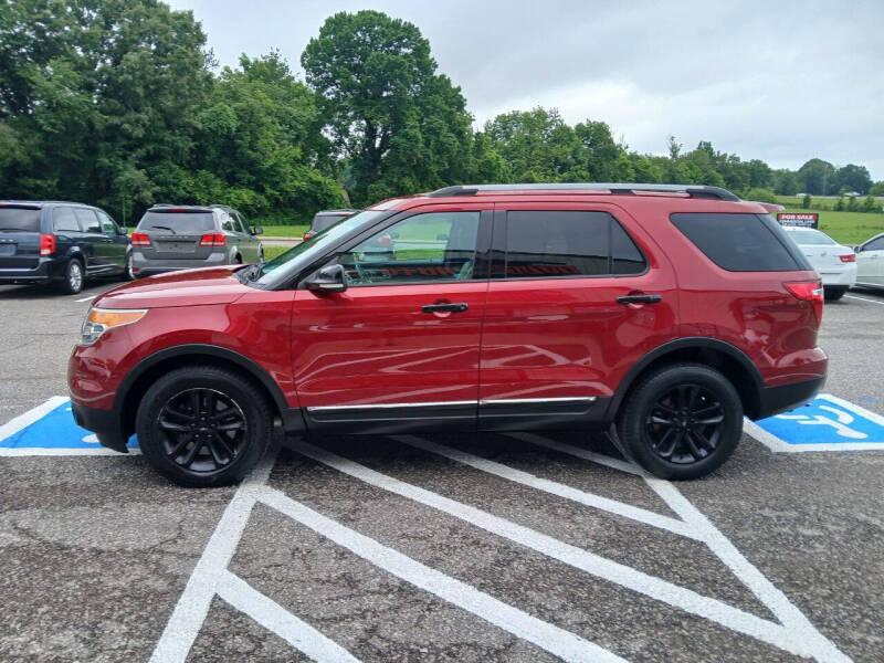 2015 Ford Explorer XLT