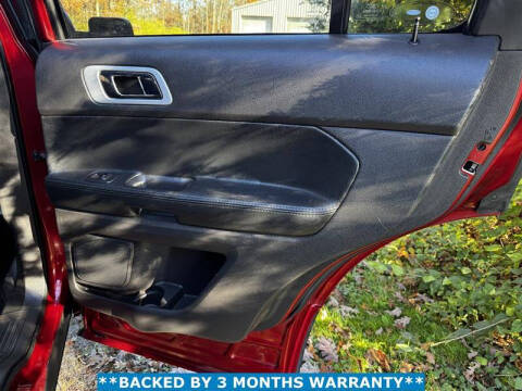 2015 Ford Explorer XLT