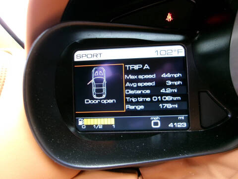 2015 Ferrari California T