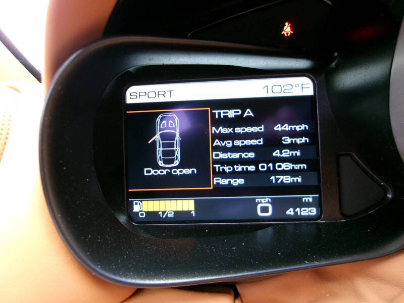 2015 Ferrari California T