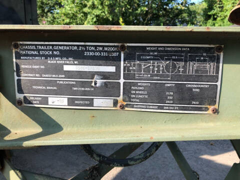 1990 Generator MEP -004AAS