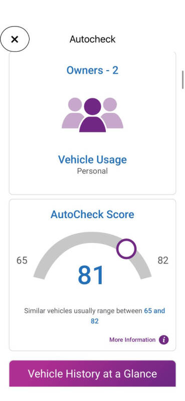 2016 Ford Taurus SHO