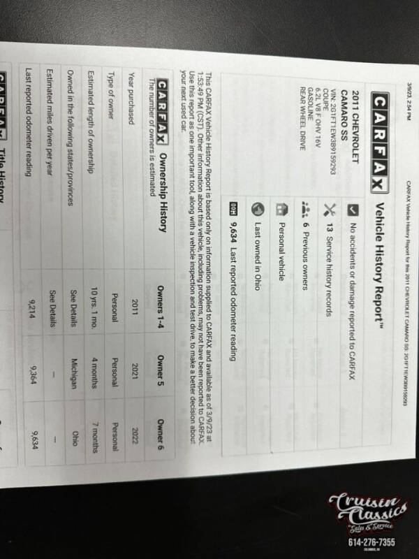 2011 Chevrolet Camaro SS