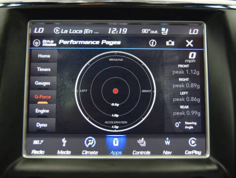 2018 Jeep Grand Cherokee SRT