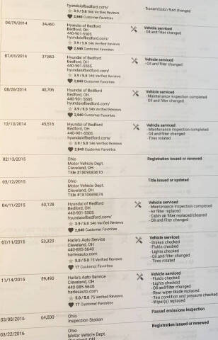 2012 Mitsubishi Outlander Sport ES