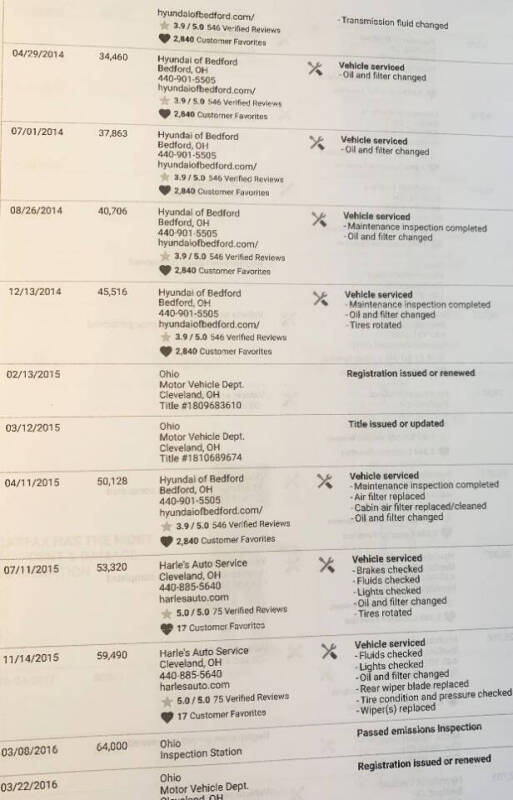 2012 Mitsubishi Outlander Sport ES