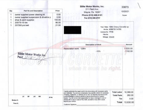 1964 Chevrolet Corvette