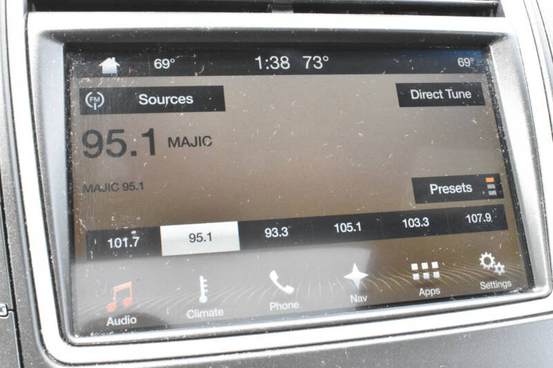 2018 Lincoln MKX Select