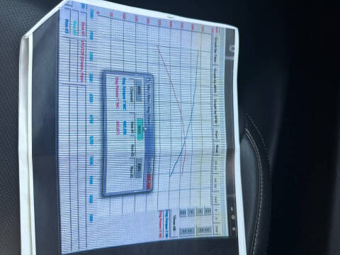 2010 Chevrolet Camaro SS