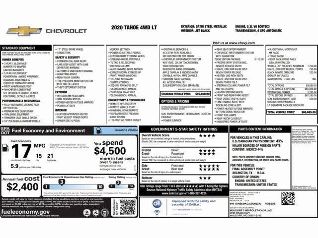2020 Chevrolet Tahoe LT
