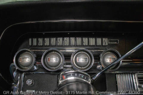 1966 Ford Thunderbird