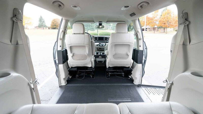 2021 Chrysler Voyager LXi