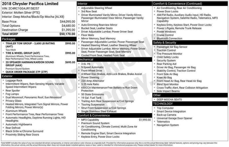 2018 Chrysler Pacifica Limited