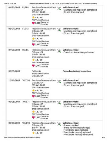 2002 Honda Accord Value Package