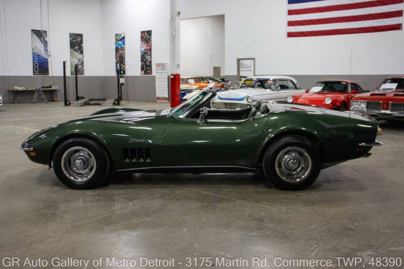 1969 Chevrolet Corvette