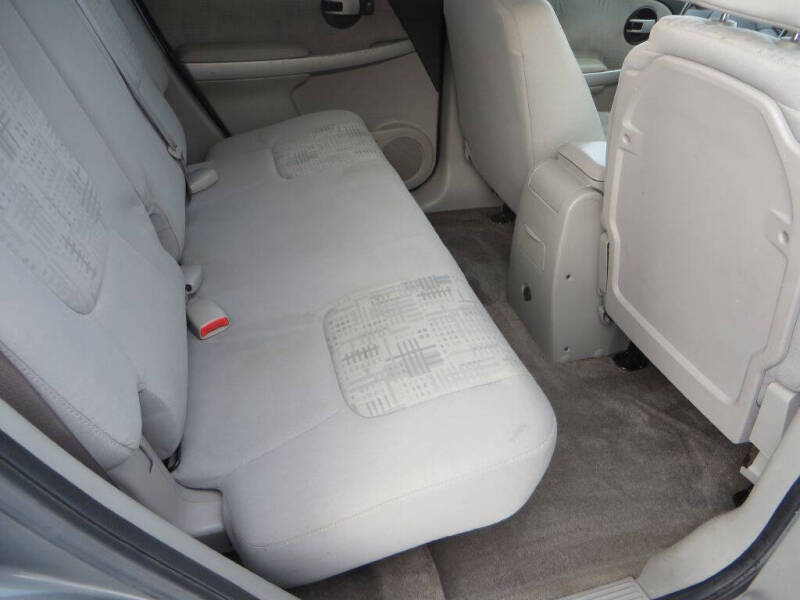 2005 Chevrolet Equinox LS