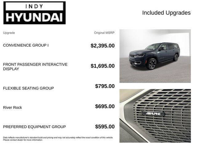 2023 Jeep Wagoneer Series III