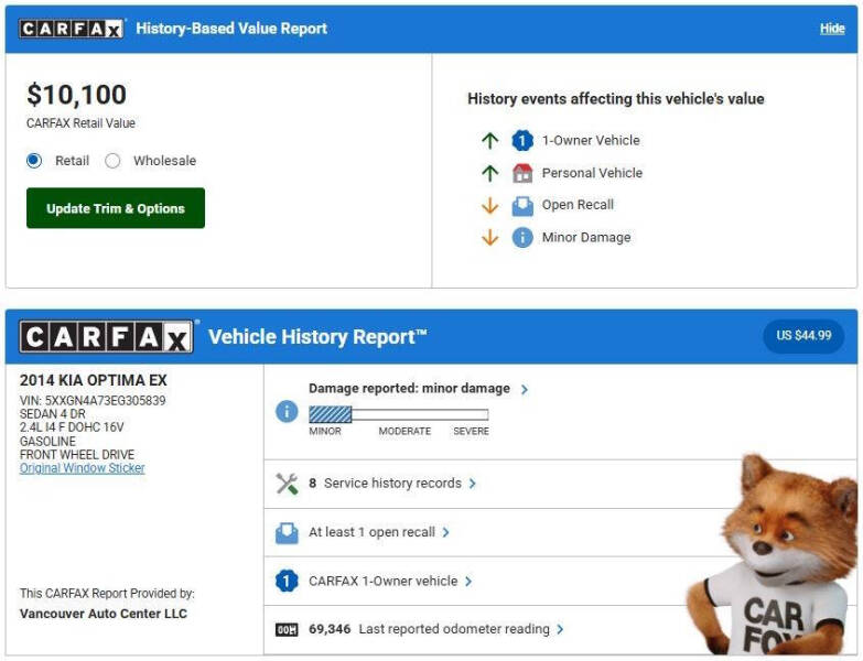 2014 Kia Optima EX