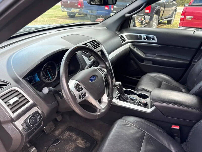2015 Ford Explorer XLT