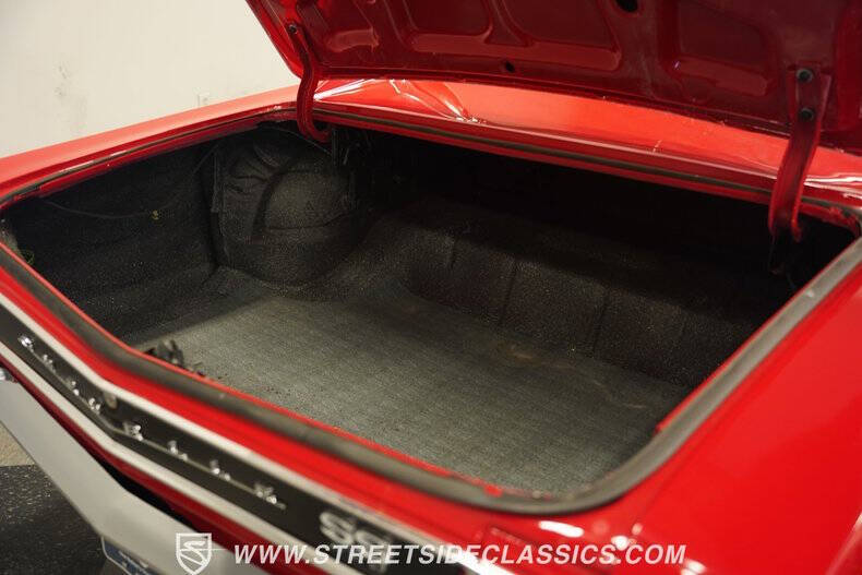 1966 Chevrolet Chevelle