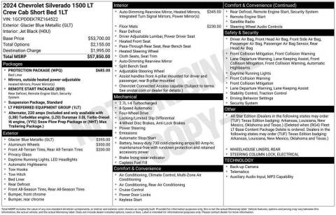 2024 Chevrolet Silverado 1500