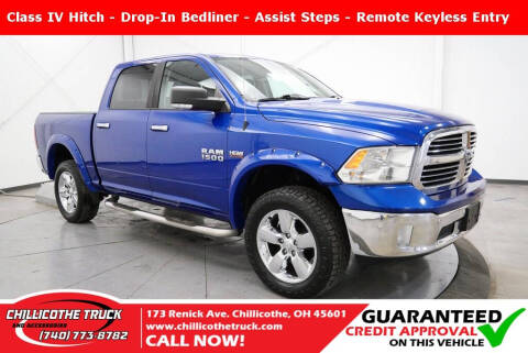 2016 RAM 1500 Big Horn