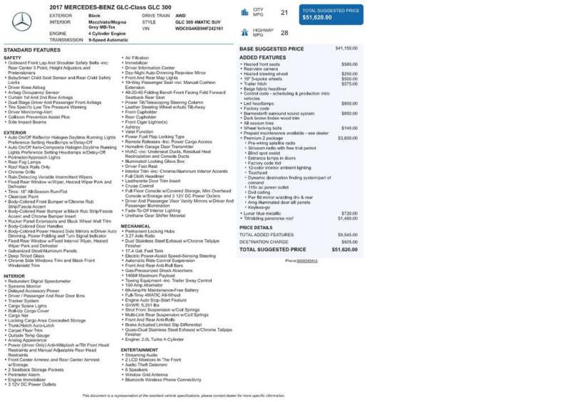 2017 Mercedes-Benz GLC GLC 300 4MATIC