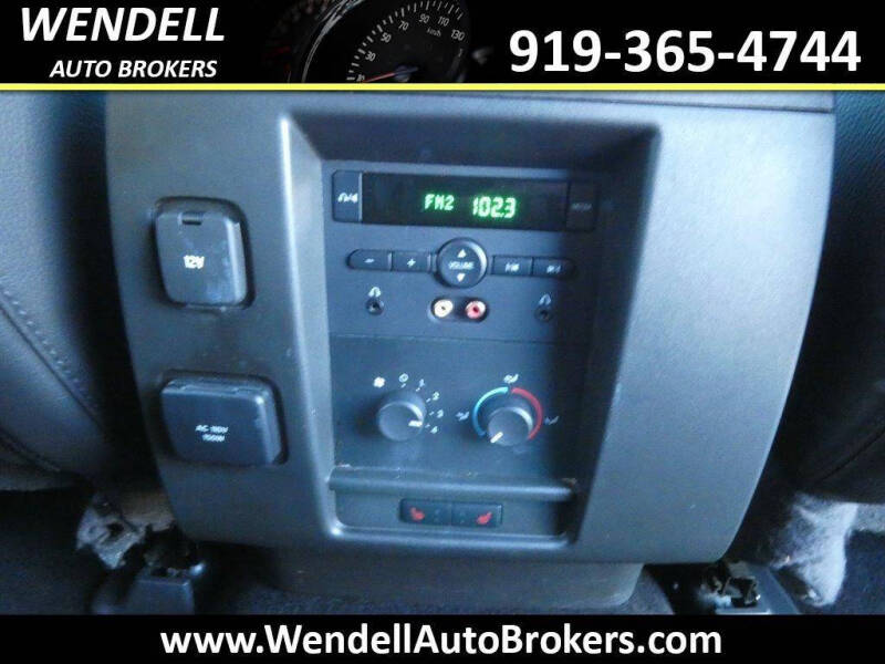 2014 Ford Expedition Limited