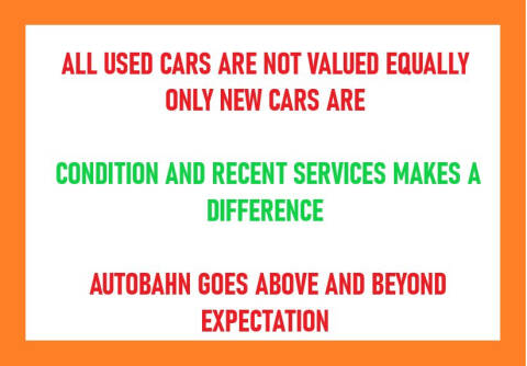 2019 Land Rover Range Rover Evoque SE