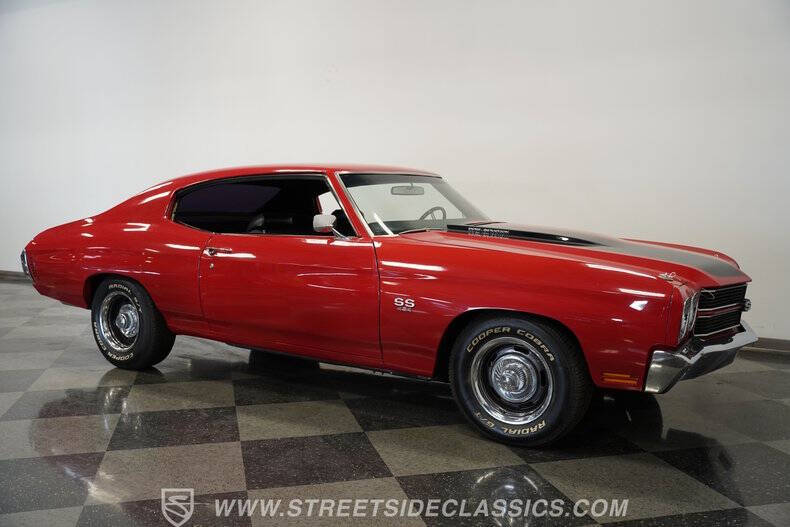 1970 Chevrolet Chevelle